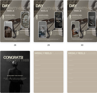 30 Day Faceless Content Strategy | PLR MRR